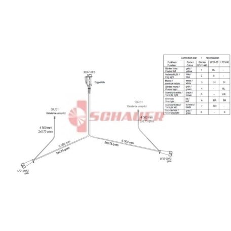 KÁBELKÉSZLET 6M/4,5M DC 13 PÓLUSÚ BAJONETTCSATLAKOZÓS