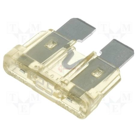 BIZTOSÍTÉK KÉSES 25A