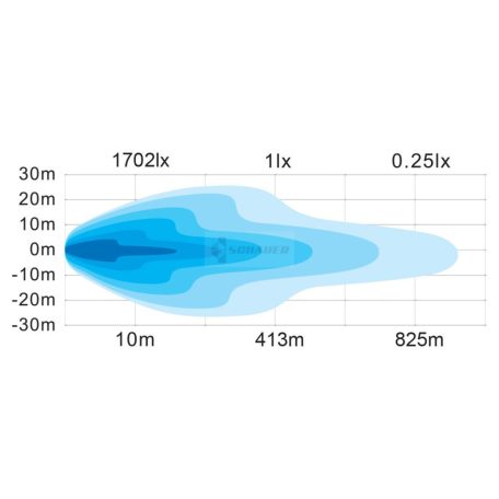 LED FÉNYHÍD SZÚRÓ+TERÍTŐ 3780LUMEN